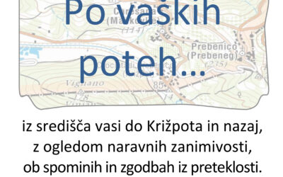 Po vaških poteh…